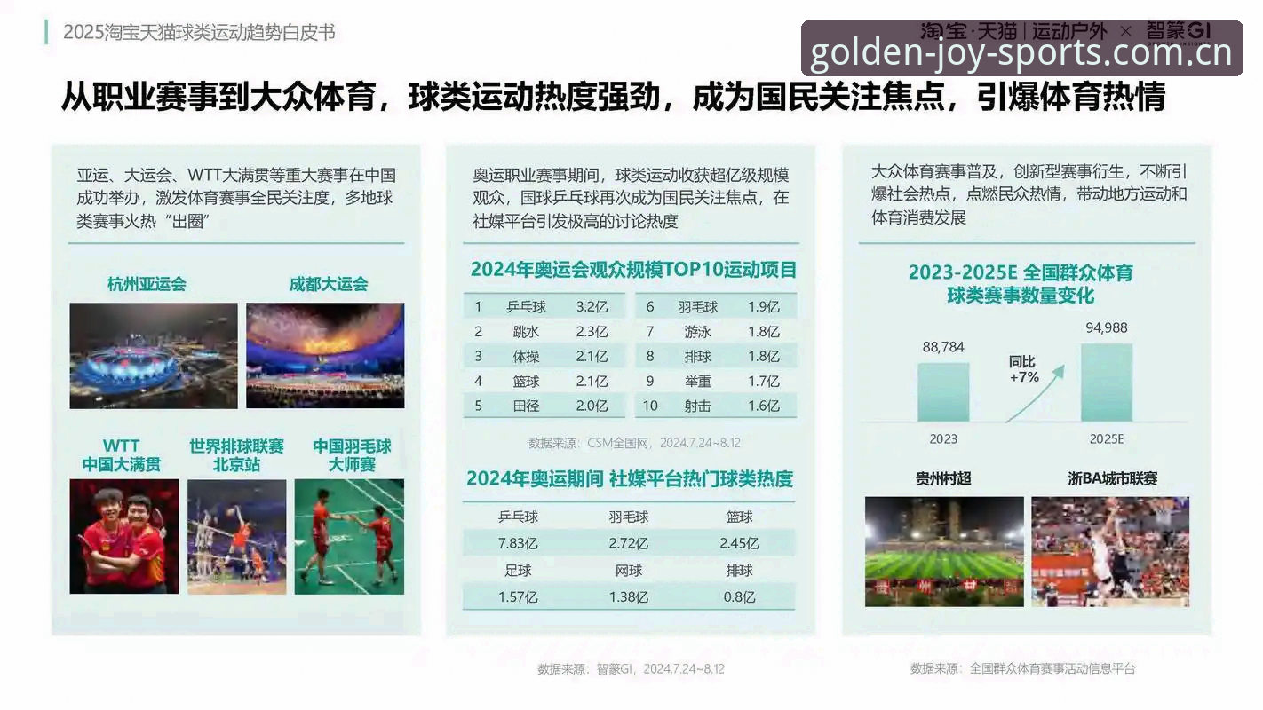 金喜体育APP哪个好 金喜体育APP选择指南:2025年最值得入手的体育娱乐平台深度评测